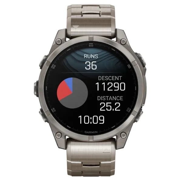 51m Amoled/Sapphire Gray , silver